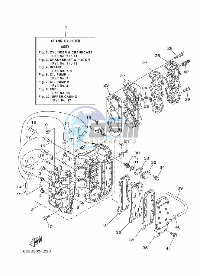 CYLINDER--CRANKCASE