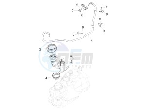 MP3 500 SPORT BUSINESS ABS E3-E4 (NAFTA)2 drawing Supply system