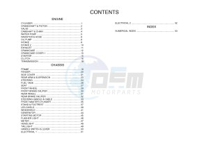 YP125R X-MAX125 (2DM1 2DM1) drawing .6-Content