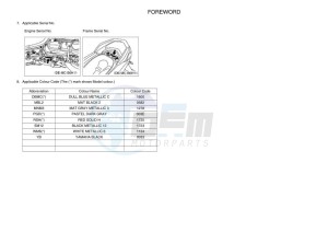 GPD155-A NMAX 150 (BBDG) drawing Infopage-4