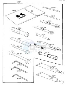 ZX 750 F [NINJA 750R] (F1-F3) [NINJA 750R] drawing OWNERS TOOLS