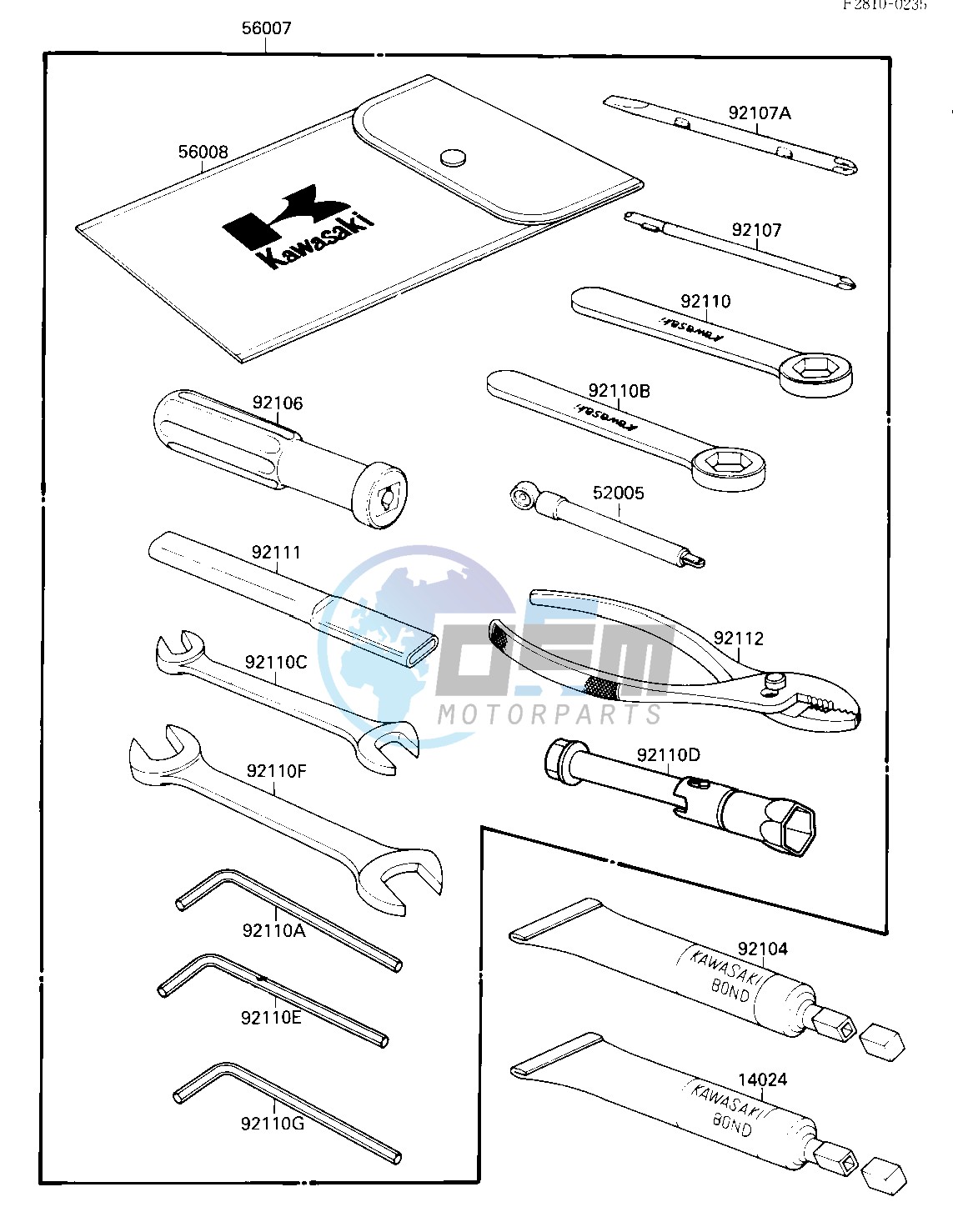 OWNERS TOOLS