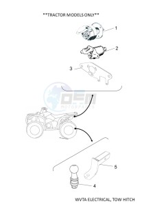 YFM700FWAD GRIZZLY 700 EPS (BFE1) drawing WVTA ELECTRICAL, TOW HITCH