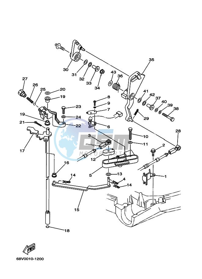 THROTTLE-CONTROL