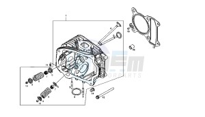 BOULEVARD - 125 CC 4T EU3 drawing CYLINDER HEAD