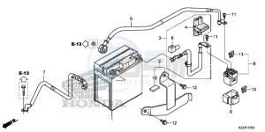 CRF250LF CRF250L E drawing BATTERY