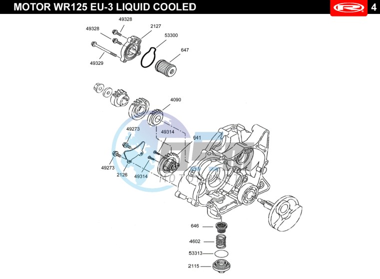 LUBRICATION SYSTEM