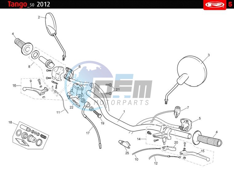 HANDLEBAR - CONTROLS