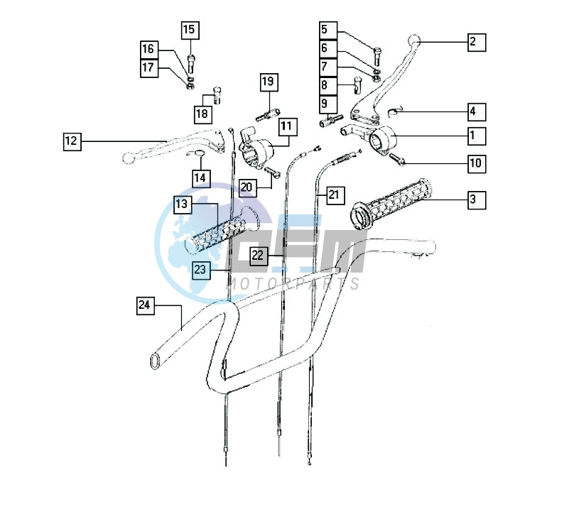 Handlebar-grips-speedometer