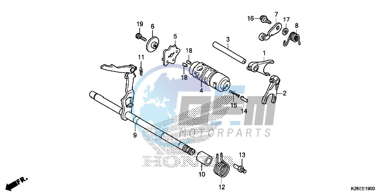 GEARSHIFT DRUM