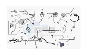 GTS 250 EURO 2 drawing WIRING HARNASS - ELECTRONIC PARTS