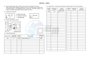 XVS950CU XVS950 ABS (1XC2) drawing .5-Content