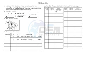 YZF-R6 R6 600 (1JSX) drawing .5-Content