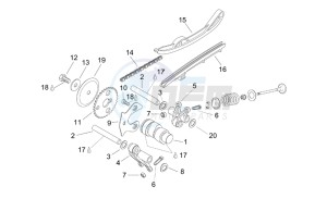 Leonardo 125-150 drawing Valve control