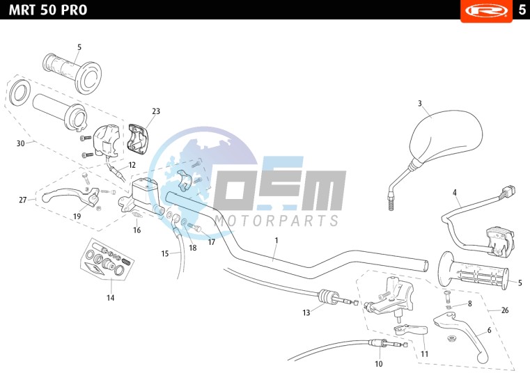 HANDLEBAR - CONTROLS