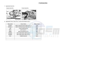 YZF690-U YZF-R7 (BJT1) drawing Infopage-4