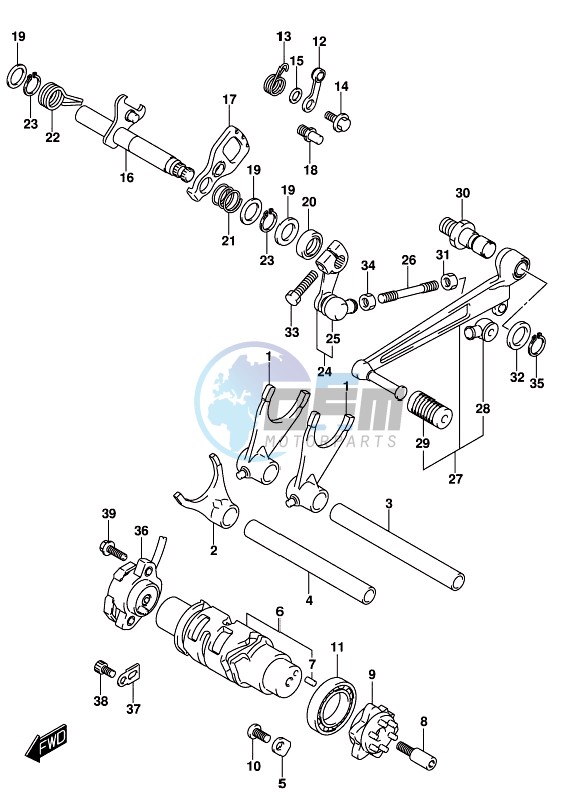 GEAR SHIFTING