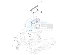 Primavera 50 4T-4V (NAFTA) drawing Remote control switches - Battery - Horn