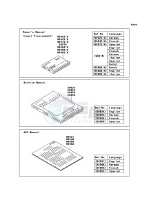 KVF750_4X4_EPS KVF750HDF EU drawing Manual