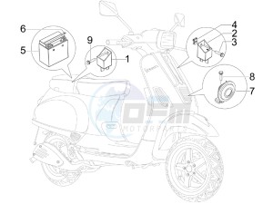 S 50 4T 4V College drawing Control switches - Battery - Horn