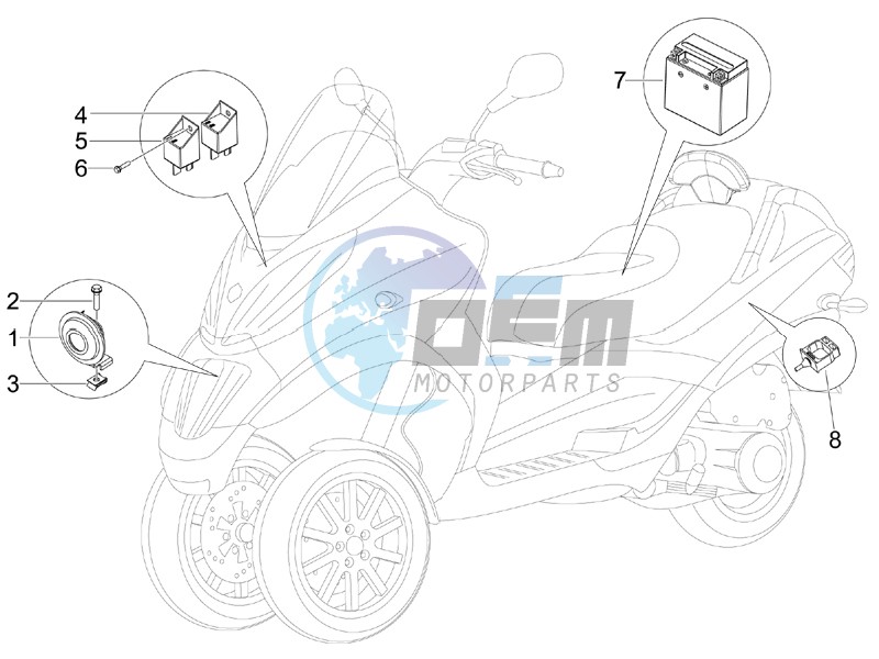 Remote control switches - Battery - Horn