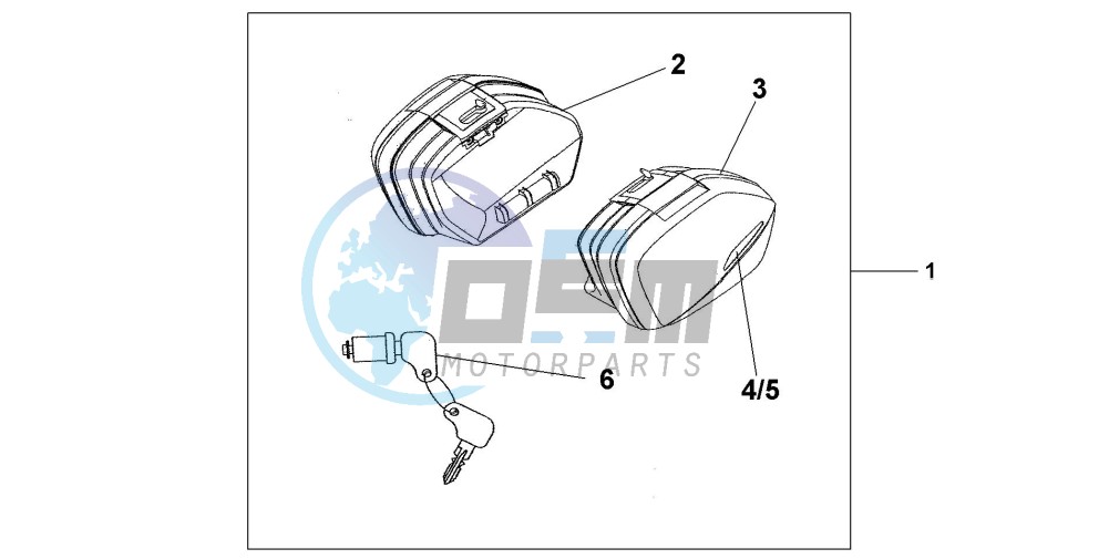 STANDARD PANNIER SET