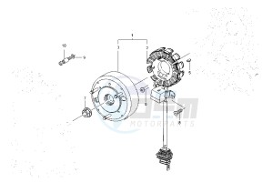 GRANTURISMO 200 drawing Flywheel magneto