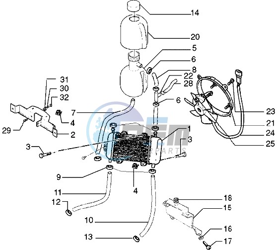 Expansion tank - Radiator