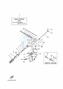 E40GMH drawing STEERING