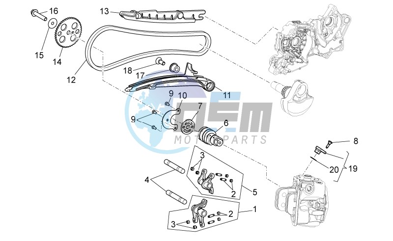 Front cylinder timing system