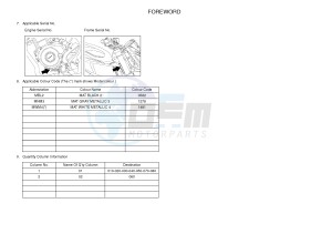 MT125 MT-125 (5D7L 5D7L 5D7L 5D7L) drawing .4-Content