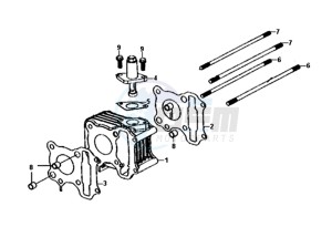 JET 4 50cc (L8) EU EURO4 drawing CYLINDER / TOP GASKET / LOWER GASKET