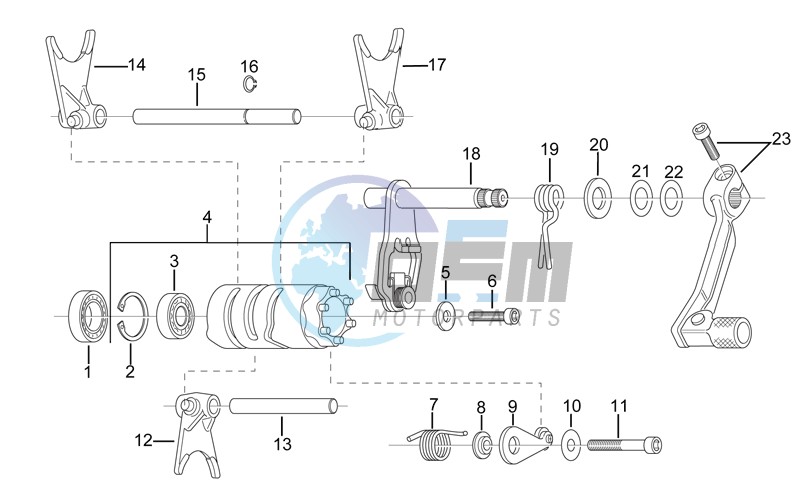 Grip shift