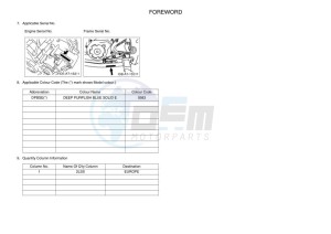 YFM700R YFM70RSXK (2LSS) drawing Infopage-4