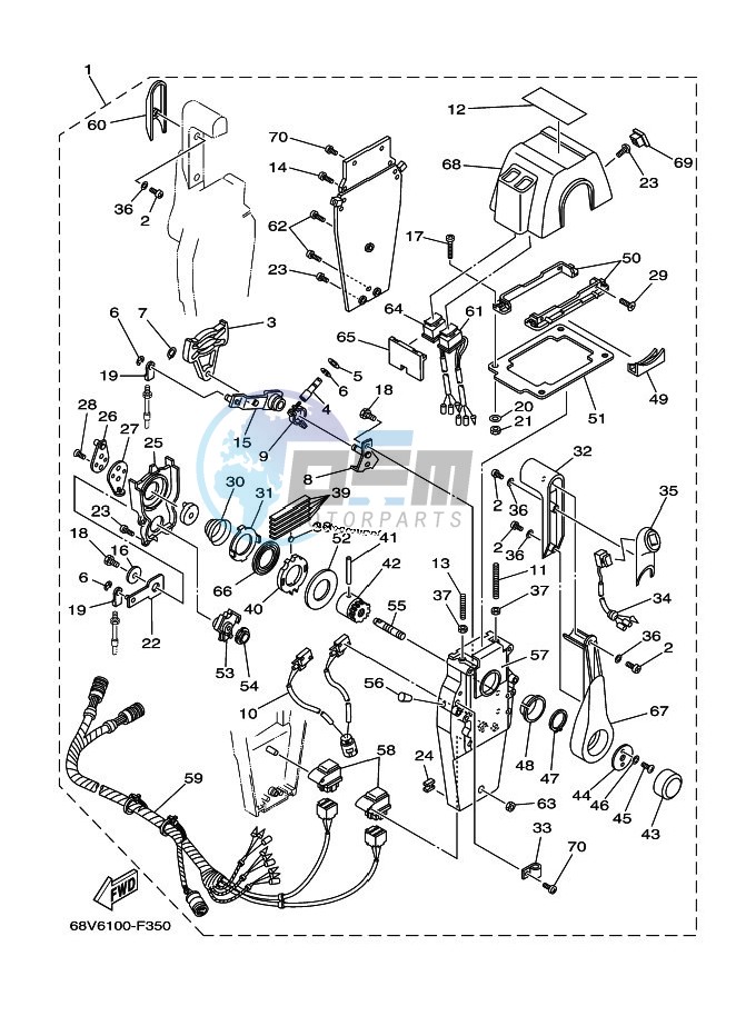 REMOTE-CONTROL