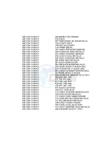 GSF1200A (E18) drawing * COLOR CHART *