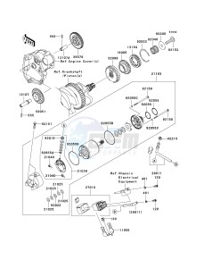 ZX 1000 E [NINJA ZX-10R] (E8F-E9FA) 0E9FA drawing STARTER MOTOR