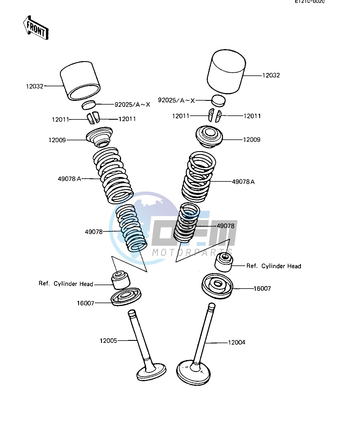 VALVES