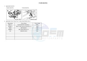 YZF-R1B 1000 (1KBH) drawing .4-Content