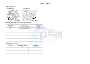 YFM700FWAD YFM70GPXH GRIZZLY 700 EPS (B1A1) drawing .3-Foreword