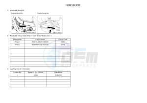 YFM350FWA GRIZZLY 350 4WD (1NSK) drawing .3-Foreword