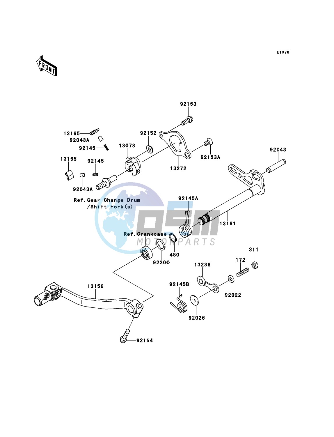 Gear Change Mechanism