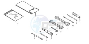 SH300A drawing TOOLS