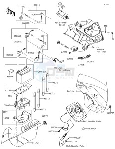 JET SKI ULTRA 310R JT1500NGF EU drawing Electrical Equipment