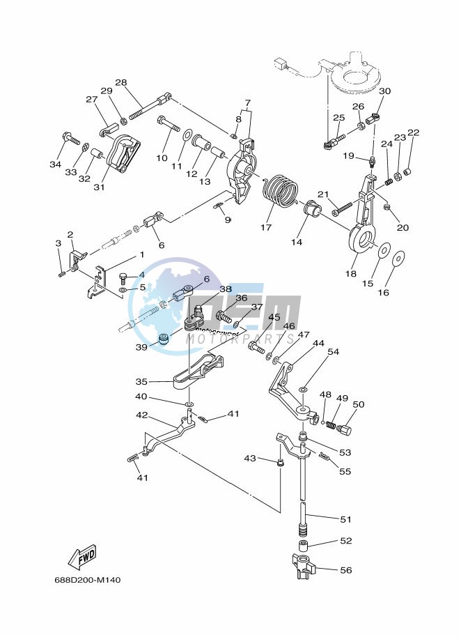 THROTTLE-CONTROL