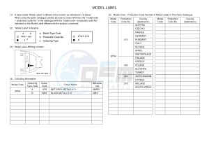 XJR1300C XJR 1300 (2PN4) drawing .5-Content