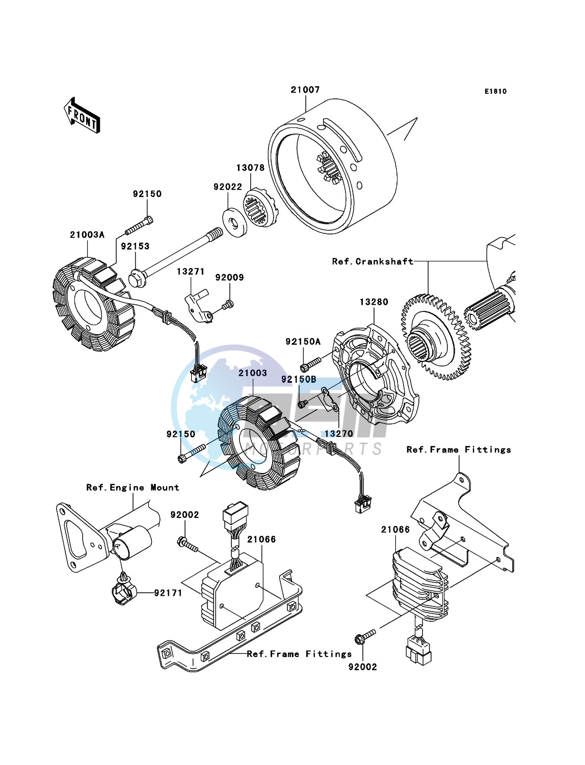 Generator