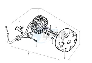 RAPTOR 650 drawing MAGNETO