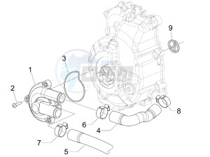 MP3 300 ie Touring drawing Cooler pump