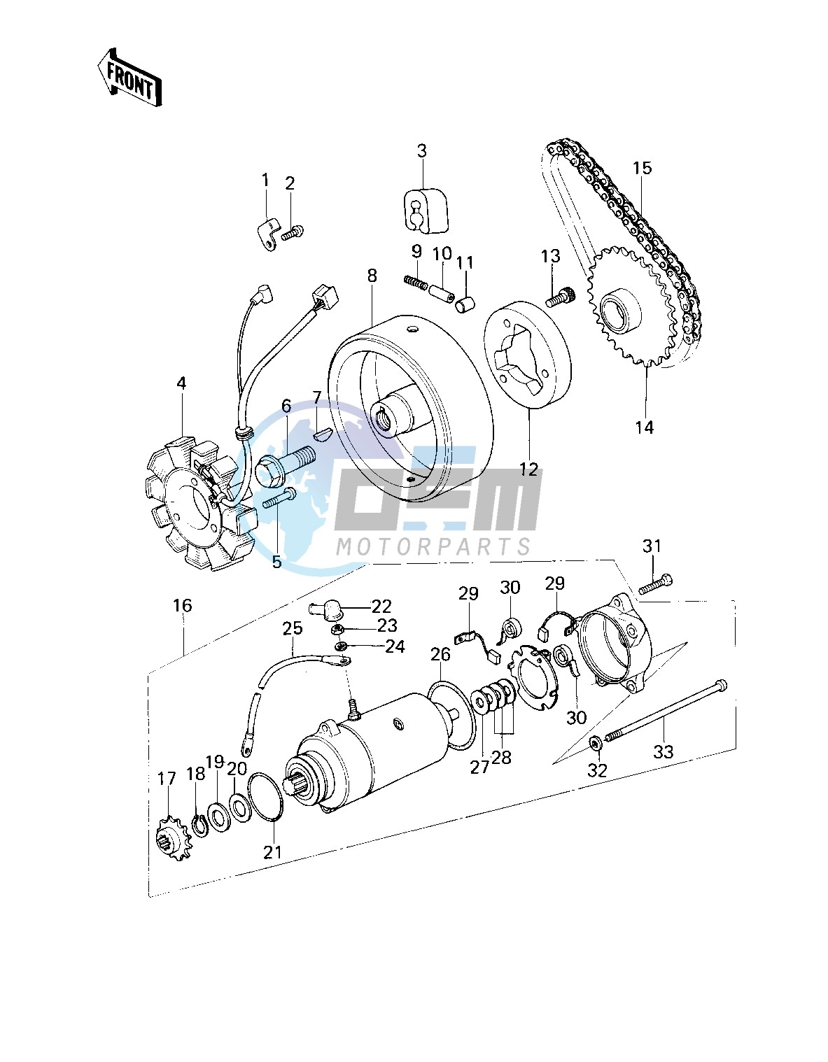 GENERATOR_STARTER MOTOR